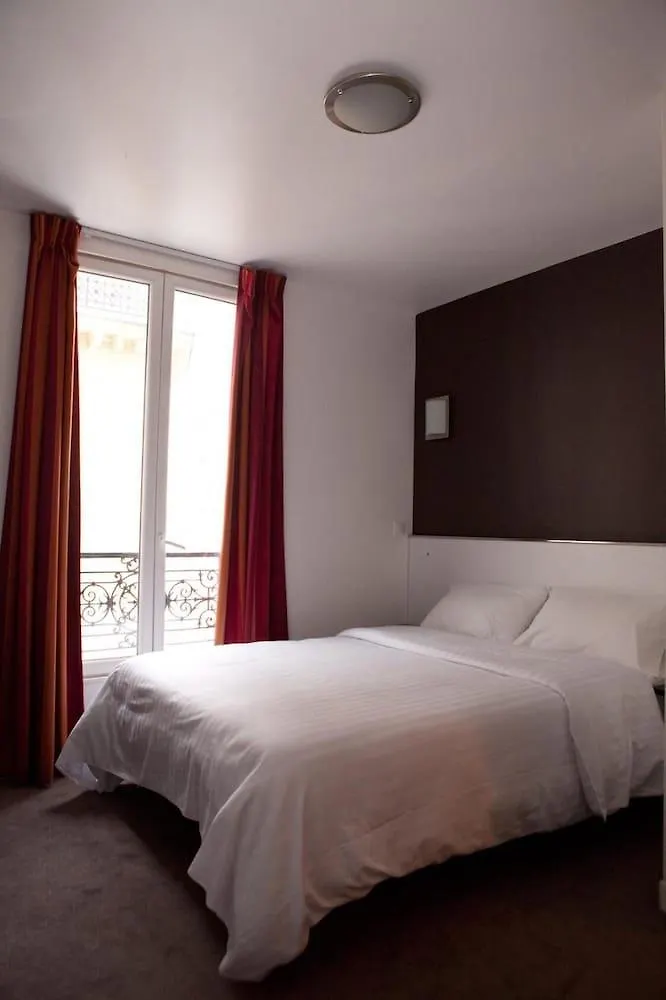 Royal Wagram Paris